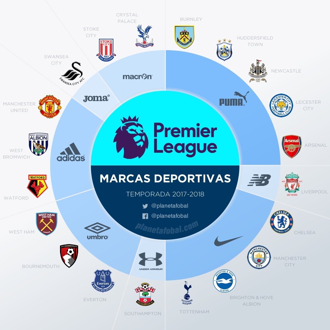 C罗专访预告：我比特朗普更出名，全世界没人比我更出名